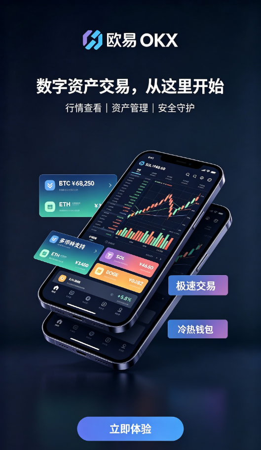 欧交易所app正版入口交易流程配图